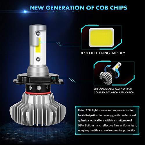 H4 LED Headlight Bulbs Conversion Kit - AHA SUPERSTORE