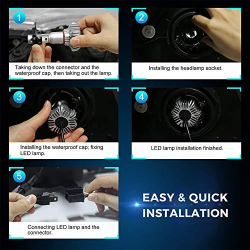 H4 LED Headlight Bulbs Conversion Kit - AHA SUPERSTORE