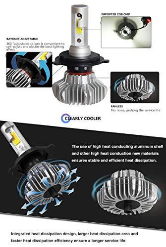 H4 LED Headlight Bulbs Conversion Kit - AHA SUPERSTORE