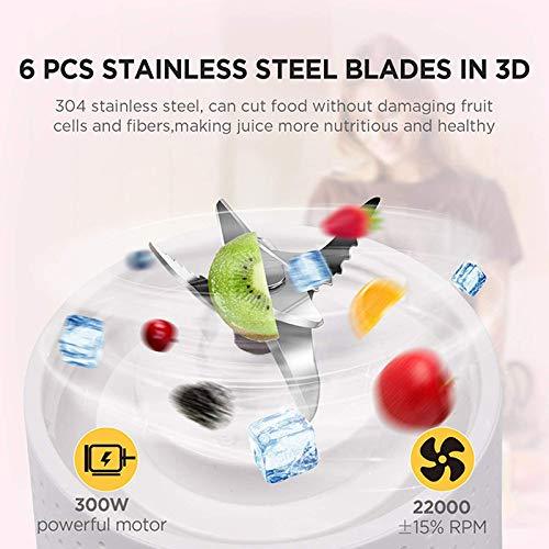 Portable Blender - AHA SUPERSTORE