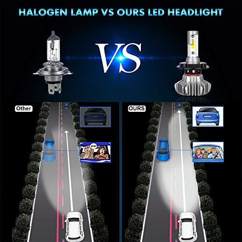 H4 LED Headlight Bulbs Conversion Kit - AHA SUPERSTORE
