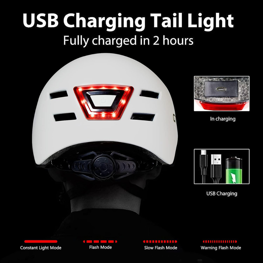 Smart LED Helmet - White - AHA SUPERSTORE