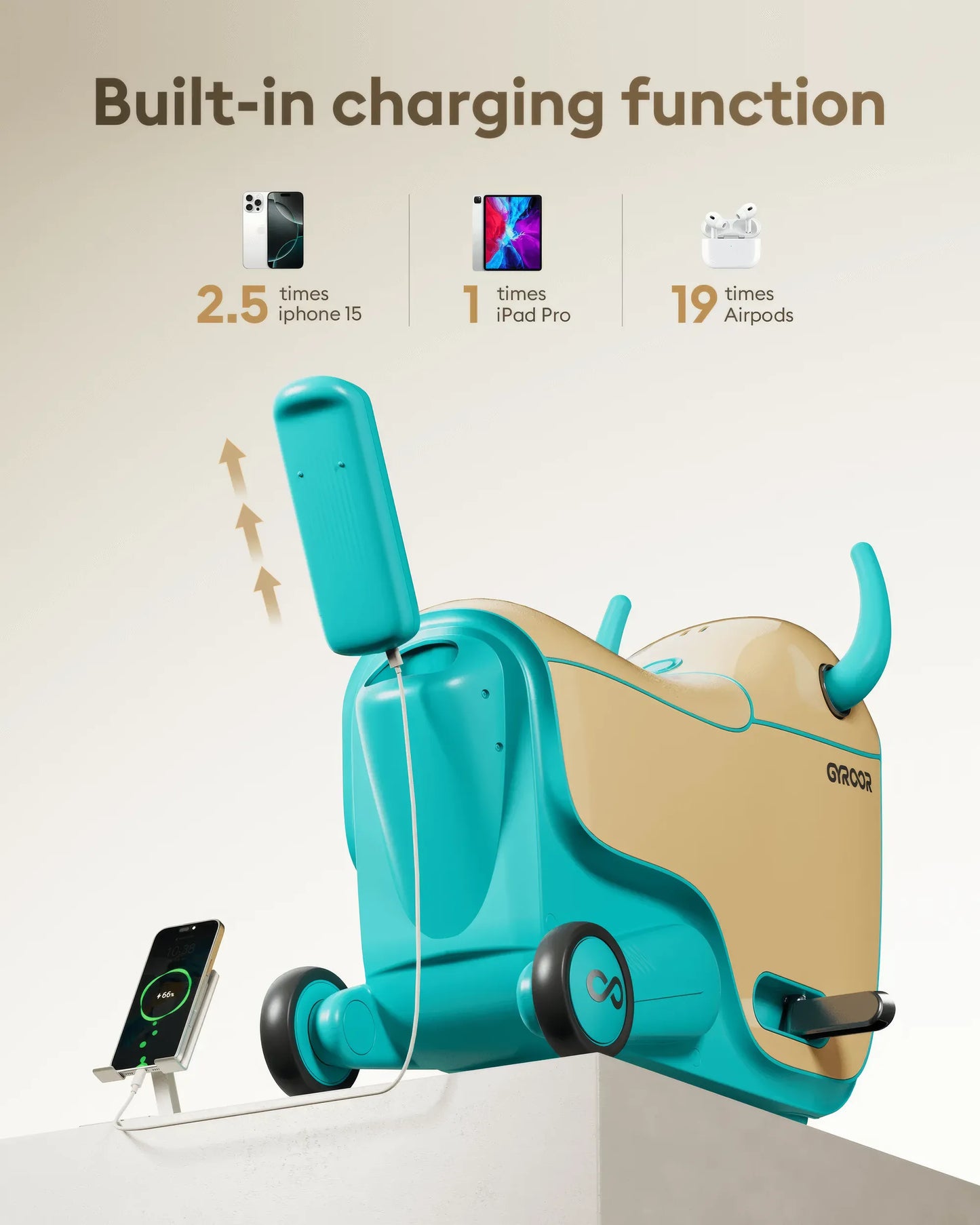 Electric Ride-On Suitcase by GYROOR GNU