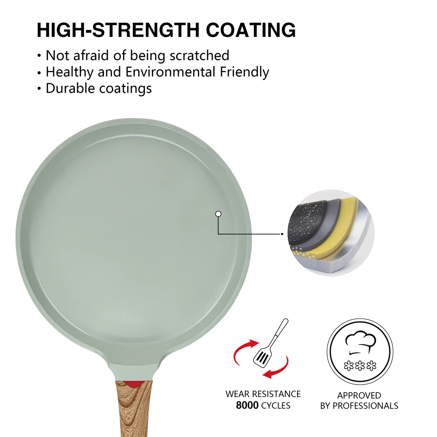 Crepe Pan 28cm with Induction Bottom (Aluminium with Non-stick Coating) - CAMEO Series