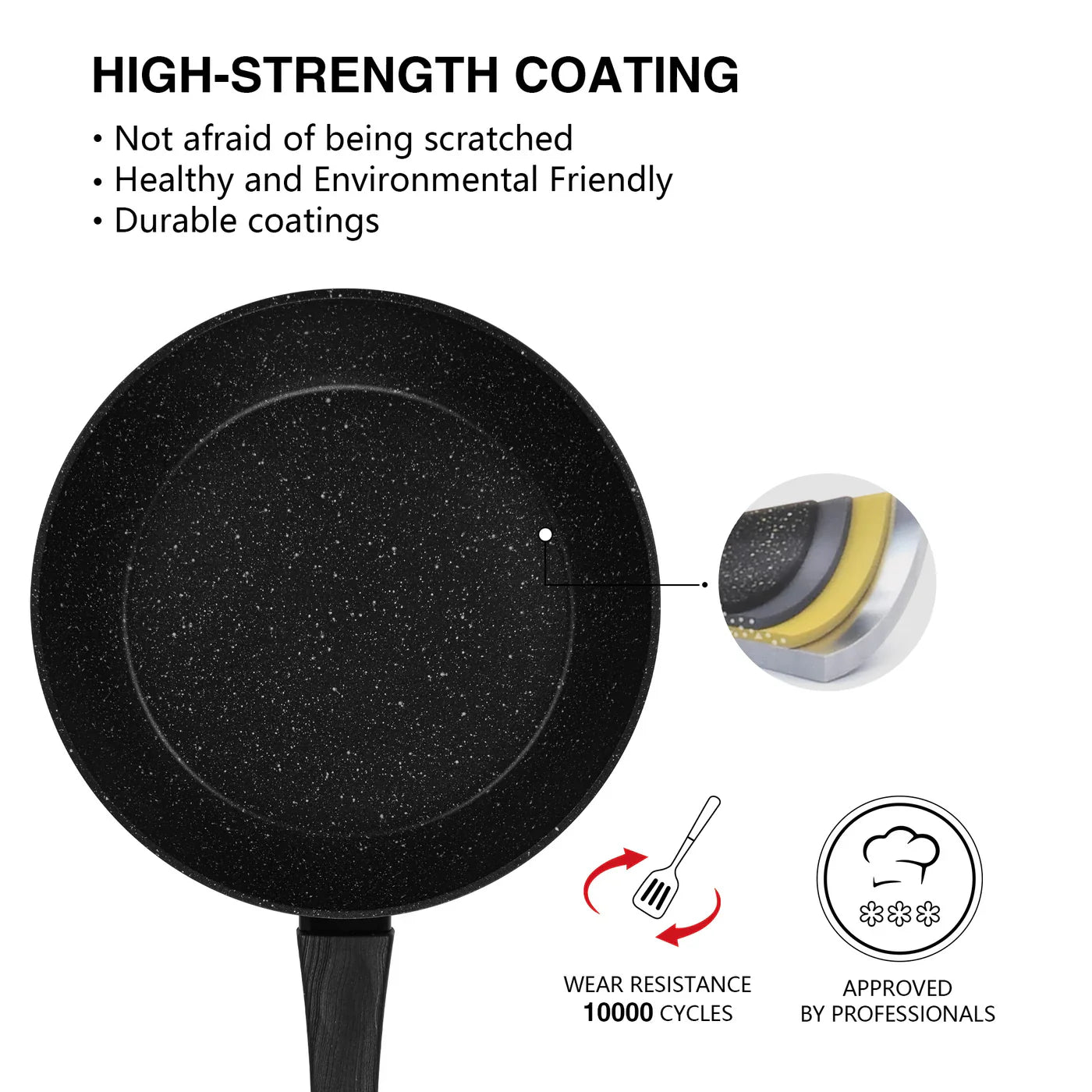 Frying Pan 22x4.8 cm with Induction Bottom (Aluminium with Non-stick Coating) - ANGELA Series