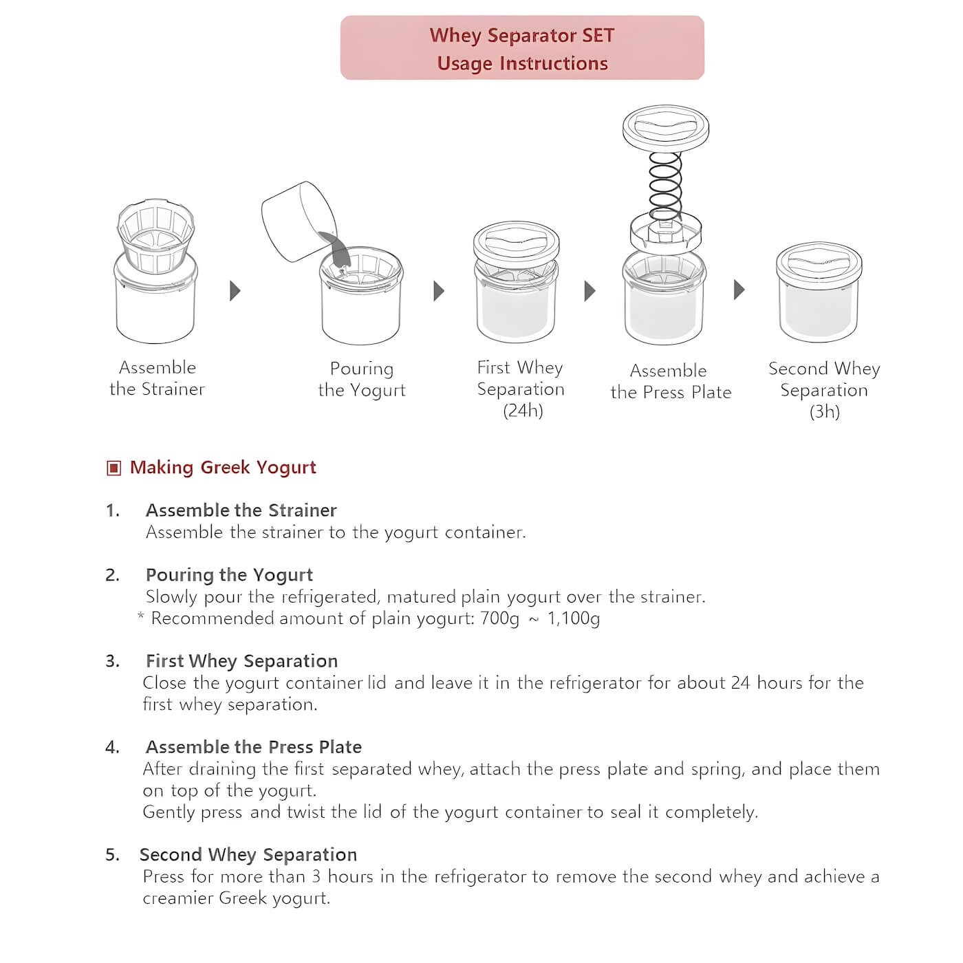 Kuvings Smart Yogurt Maker with 4 Hour Rapid Yogurt Mode