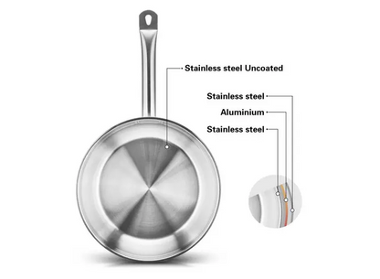 Frying pan 28 x 6.5 cm (stainless steel)