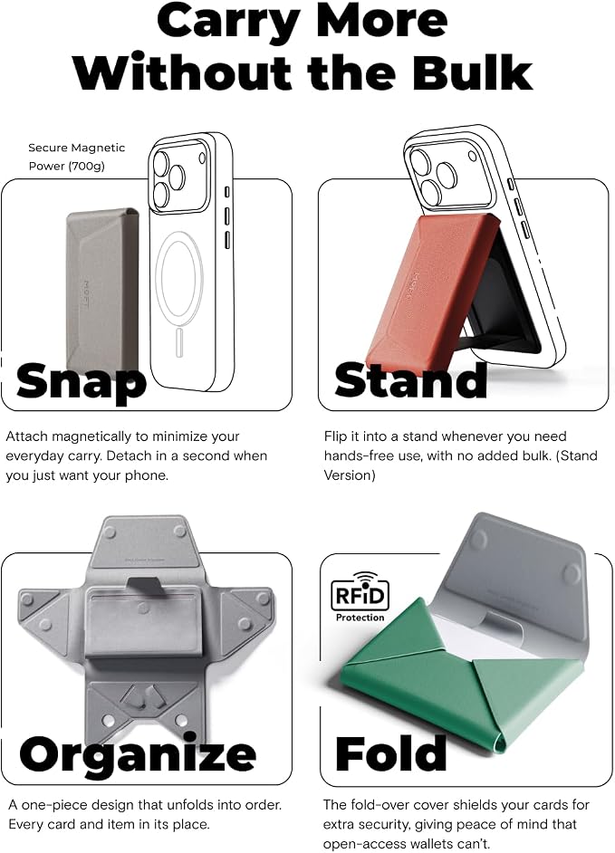 MOFT Snap Field Wallet (With Stand)