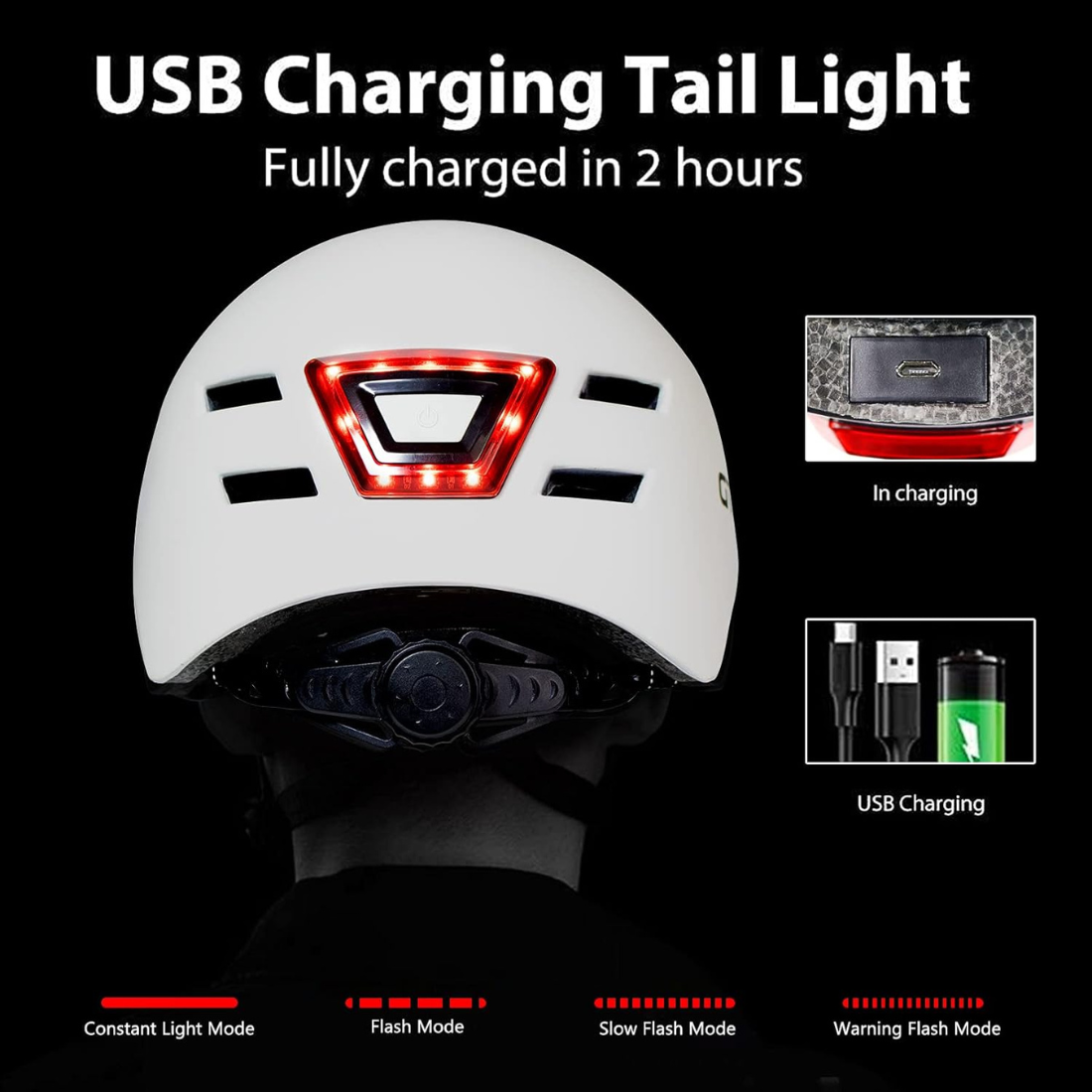 Smart LED Helmet Information