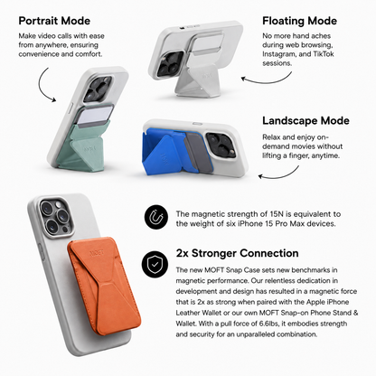 MOFT Snap-On iPhone Stand & Wallet (MOVAS)