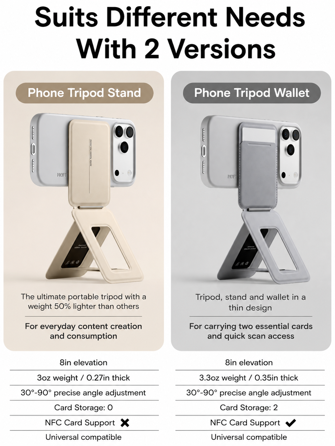 MOFT Snap Phone Tripod Stand & Wallet - MagSafe Compatible (MOVAS)